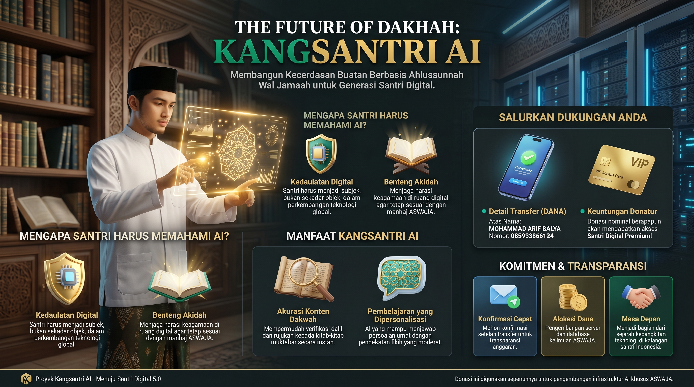 Santri NU dan AI: Merevolusi Dakwah di Era Digital